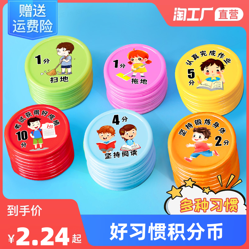 当前网购流行产品