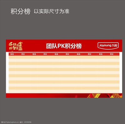 九阳标志积分榜
