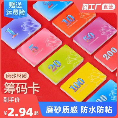 当前网购流行产品