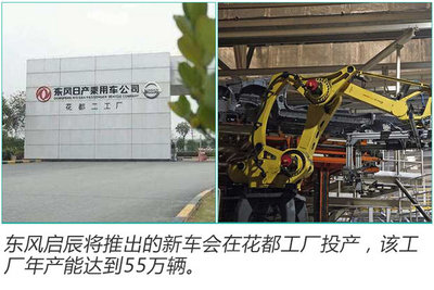 东风启辰开启产品攻势 将推SUV等6款全新车型