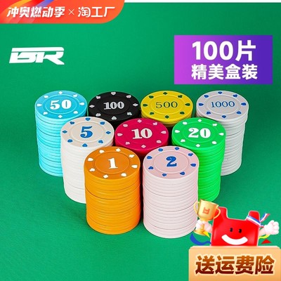 当前网购流行产品