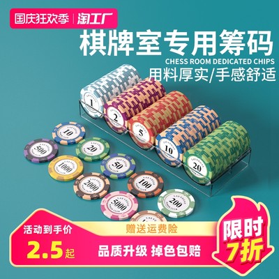 当前网购流行产品