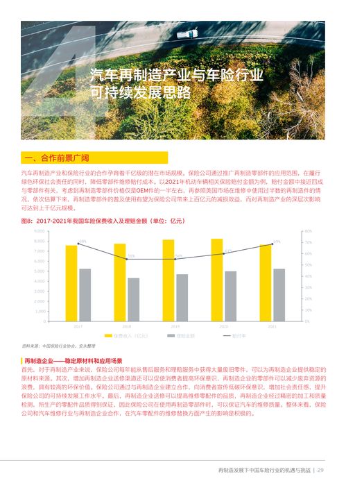 安永 再制造发展下中国车险行业的机遇与挑战