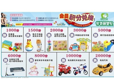 会员积分如何兑换图片资源