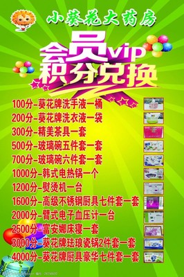 积分兑换表图片素材指南