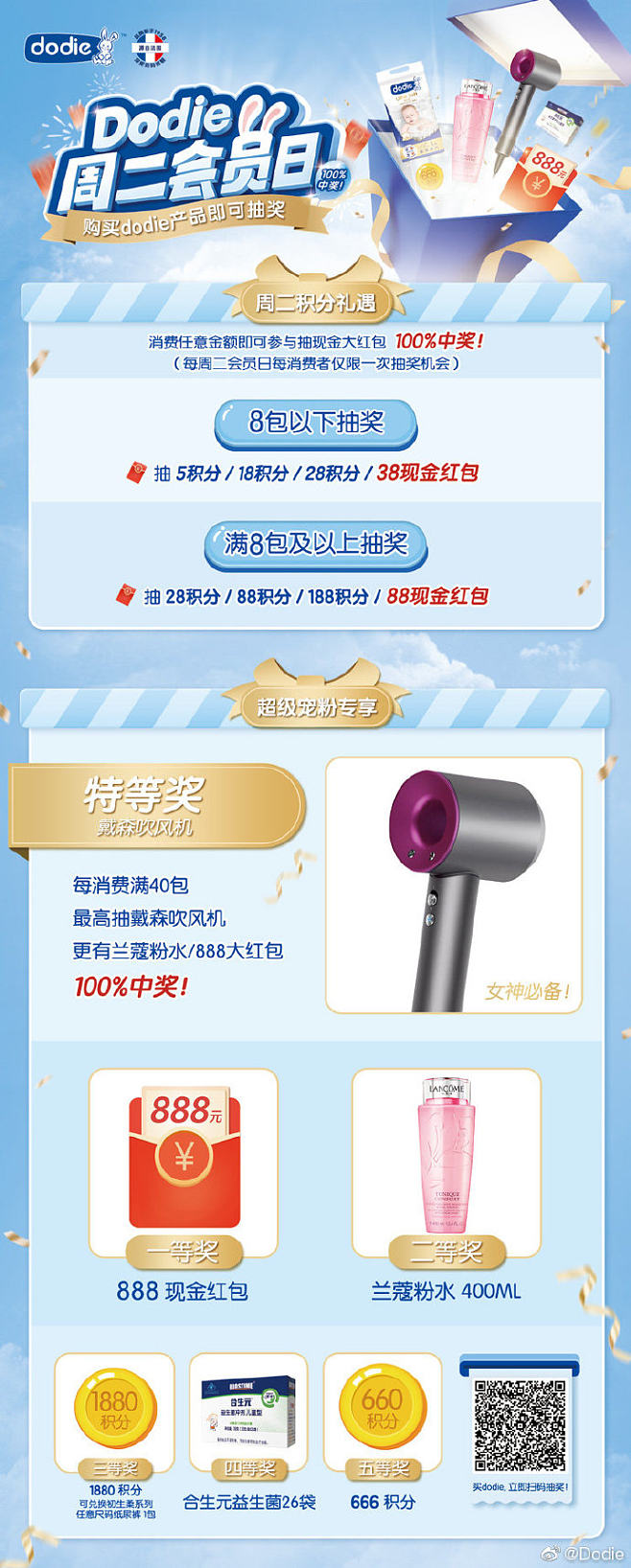 Dodie宠粉会员日惊喜来袭，满额抽奖100%中奖率引爆囤货热潮！